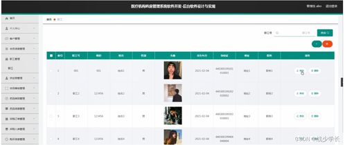醫(yī)療機(jī)構(gòu)藥房管理系統(tǒng)軟件開發(fā)